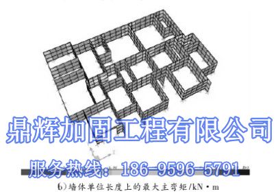 福建磚墻和剪力墻混合結構墻改梁(圖3)